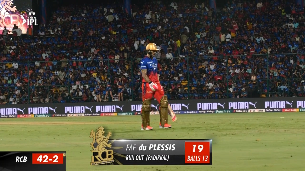 M15: RCB vs LSG – Faf Du Plessis Wicket background