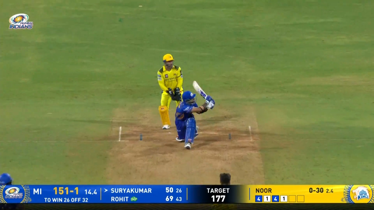 IPL 2025 M38: MI vs CSK - Suryakumar Yadav Six background