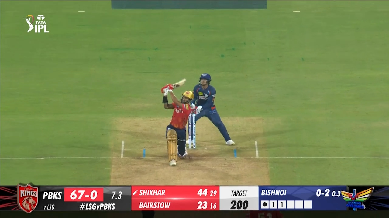 M11: LSG vs PBKS – Shikhar Dhawan Six
