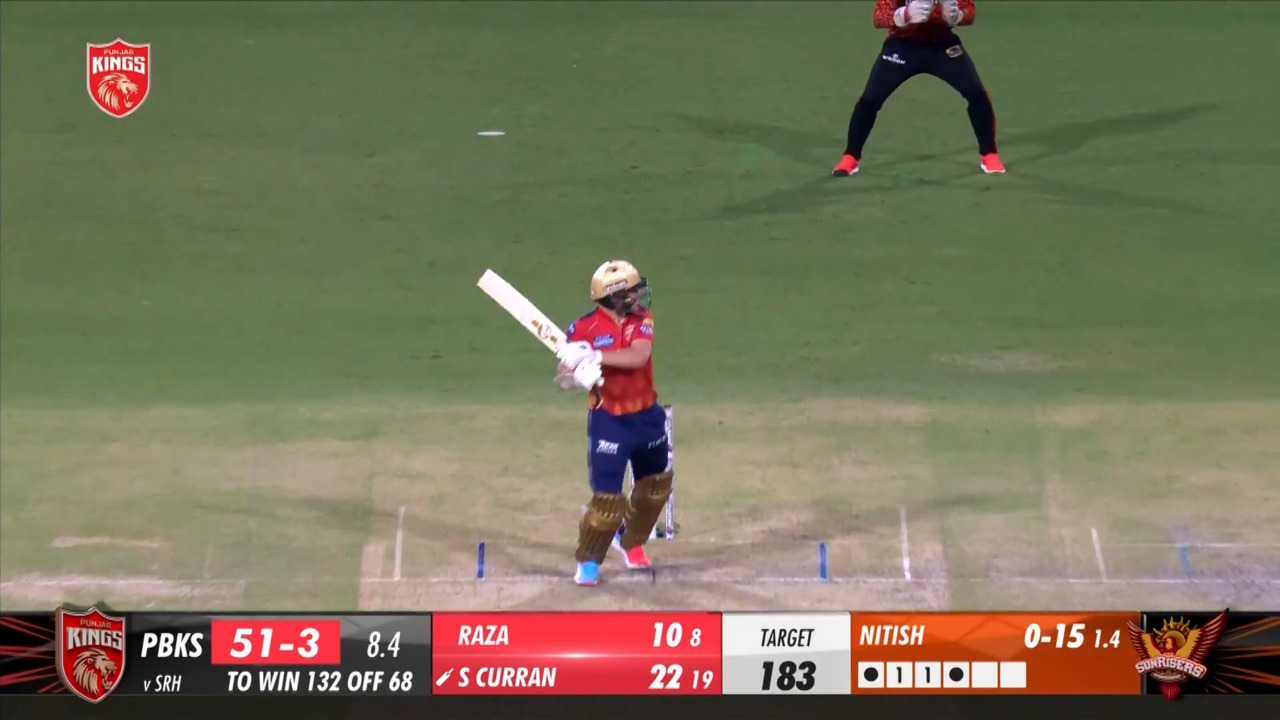 M23: PBKS vs SRH – Sam Curran Six background