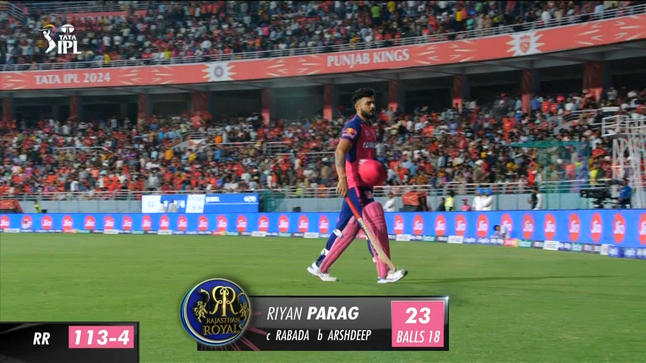M27: PBKS vs RR – Riyan Parag Wicket background