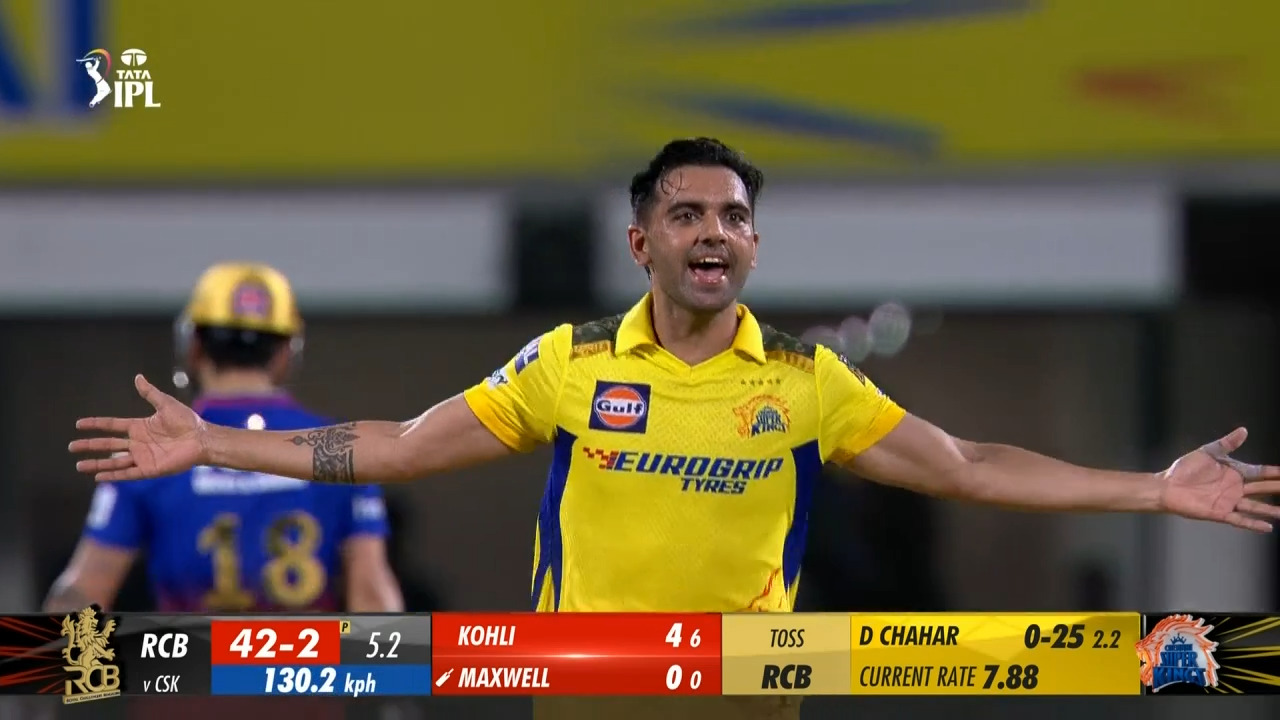 M01: CSK vs RCB – Fall of Wickets