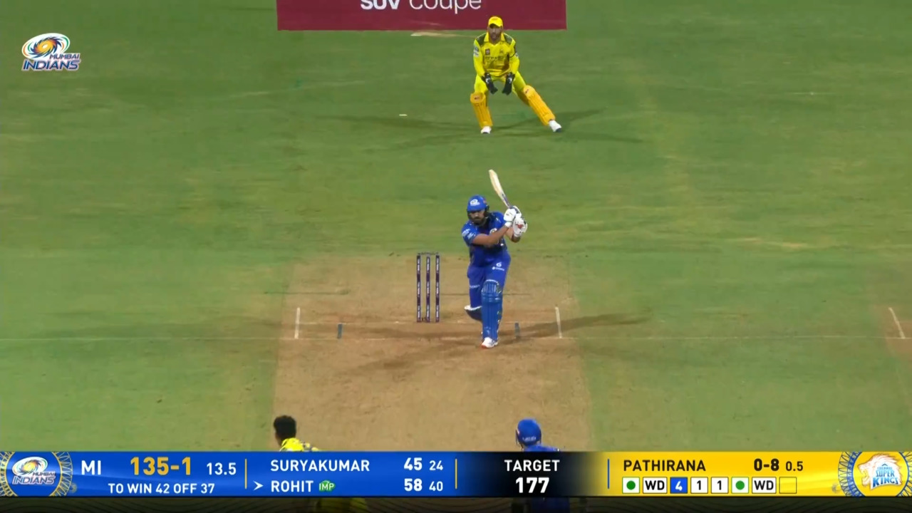 IPL 2025 M38: MI vs CSK - Rohit Sharma Six