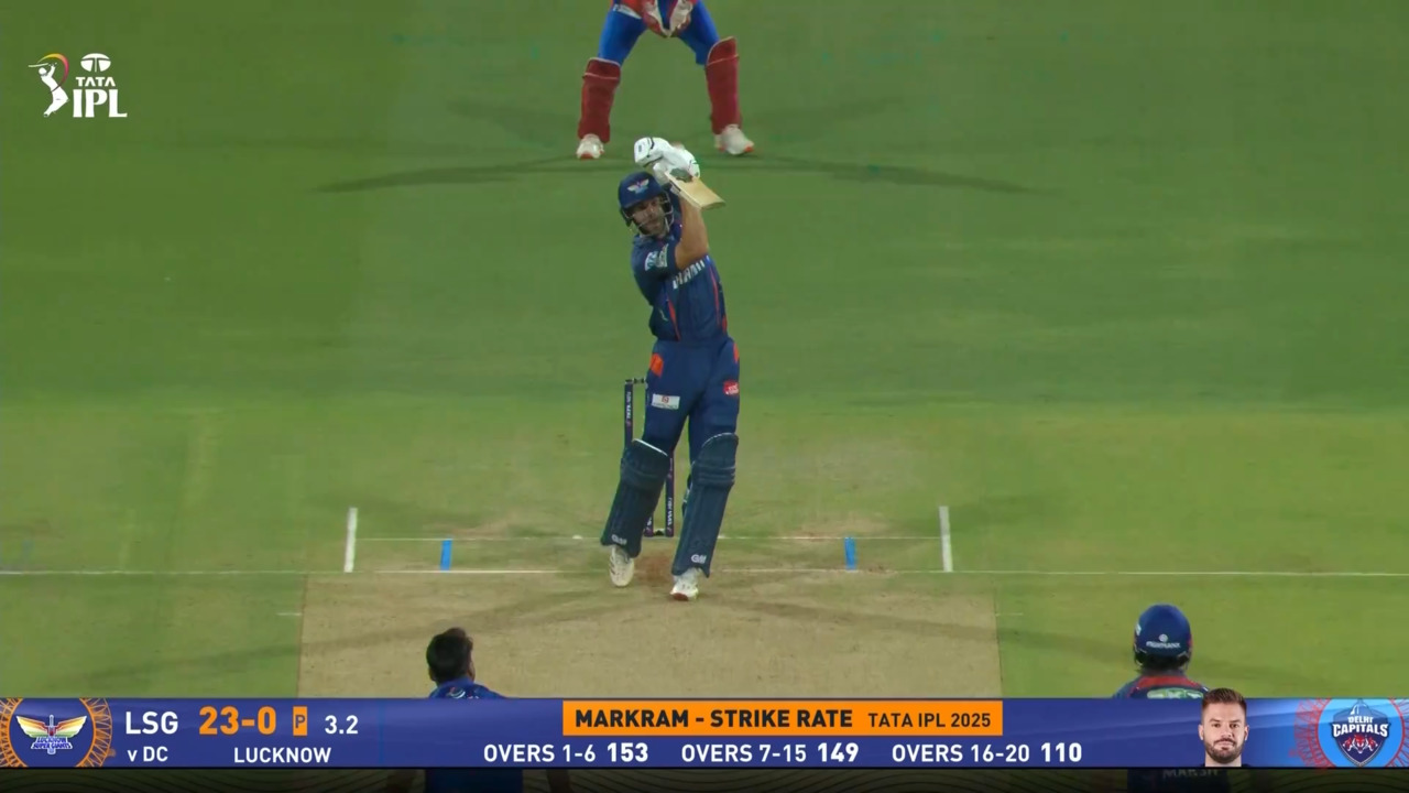 IPL 2025 M40: LSG vs DC - Aiden Markram Six