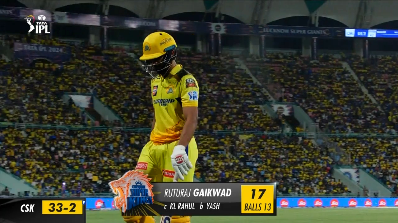 M34: LSG vs CSK – Ruturaj Gaikwad Wicket