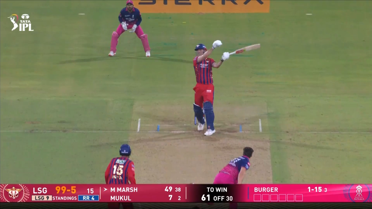 IPL 2026 M32: LSG vs RR - Mitchell Marsh Six