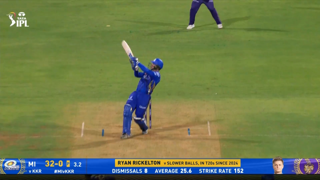 IPL 2025 M12: MI vs KKR - Ryan Rickelton Six background