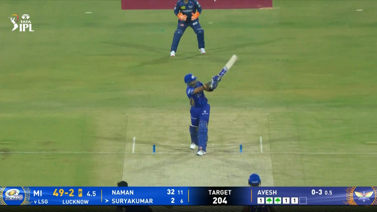 IPL 2025 M16: LSG vs MI - Suryakumar Yadav Six background