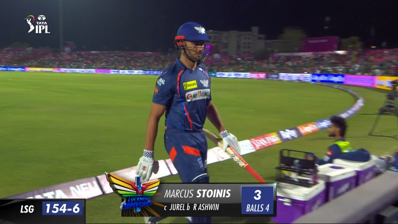 M04: RR vs LSG – Marcus Stoinis Wicket