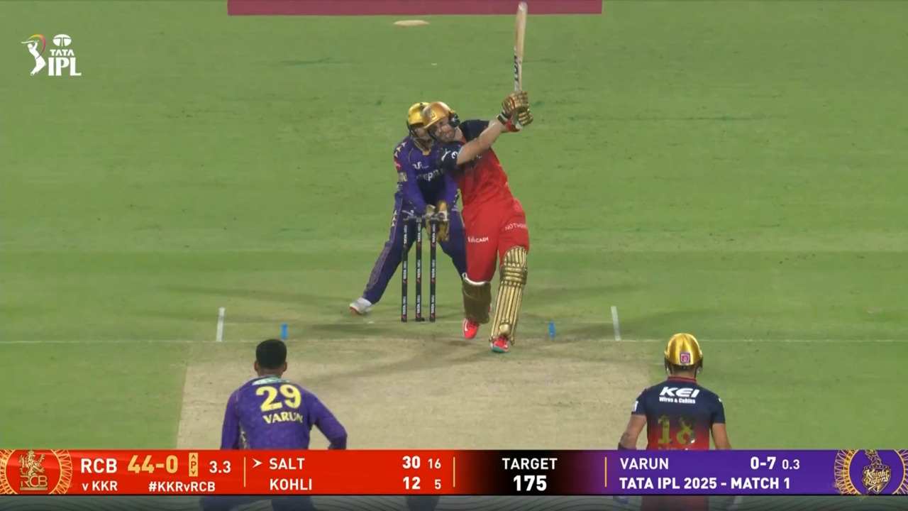 IPL 2025 M01: KKR vs RCB - Phil Salt Six background