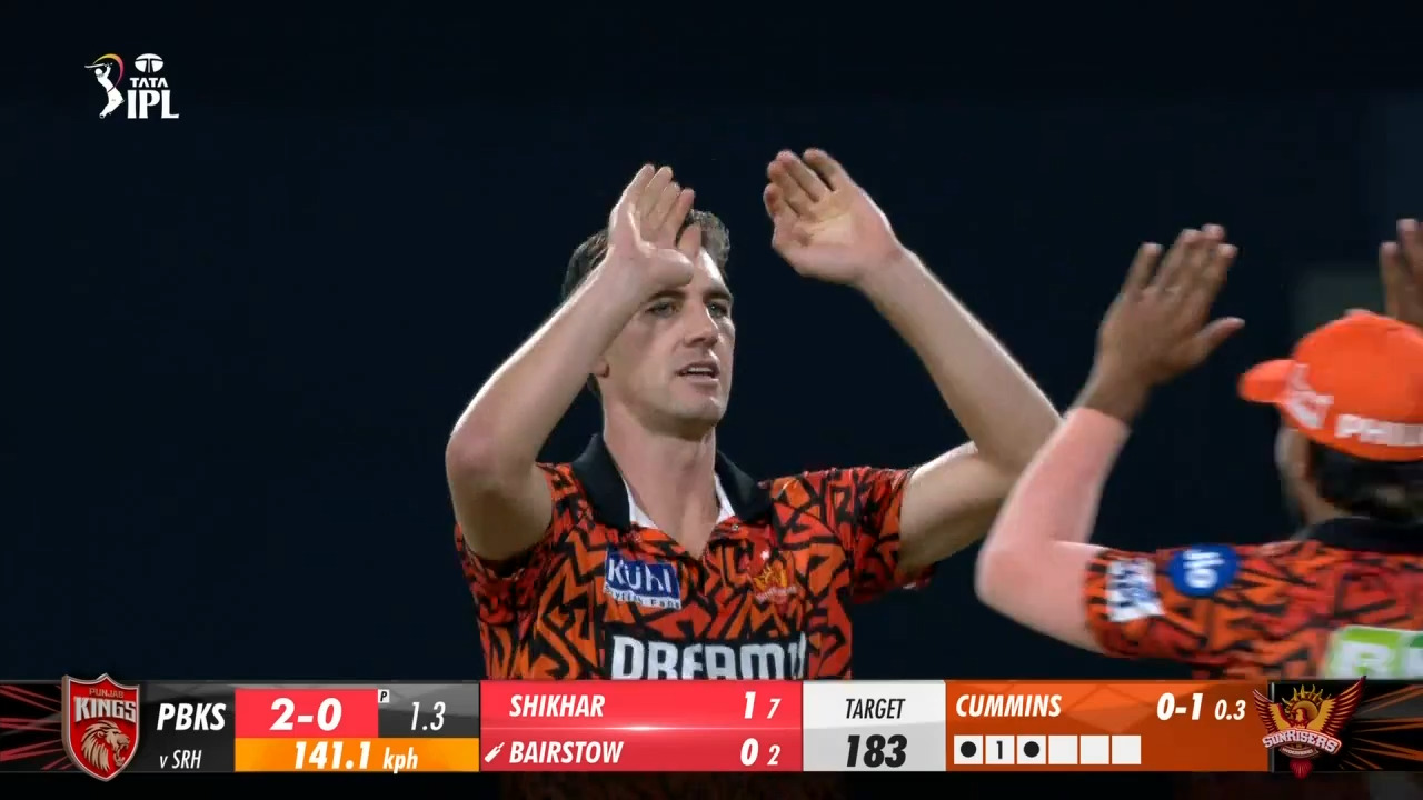M23: PBKS vs SRH – Fall of Wickets