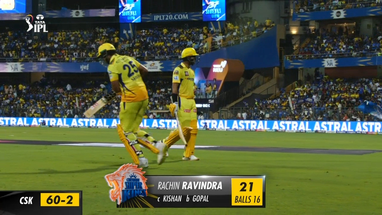M29: MI vs CSK – Rachin Ravindra Wicket background