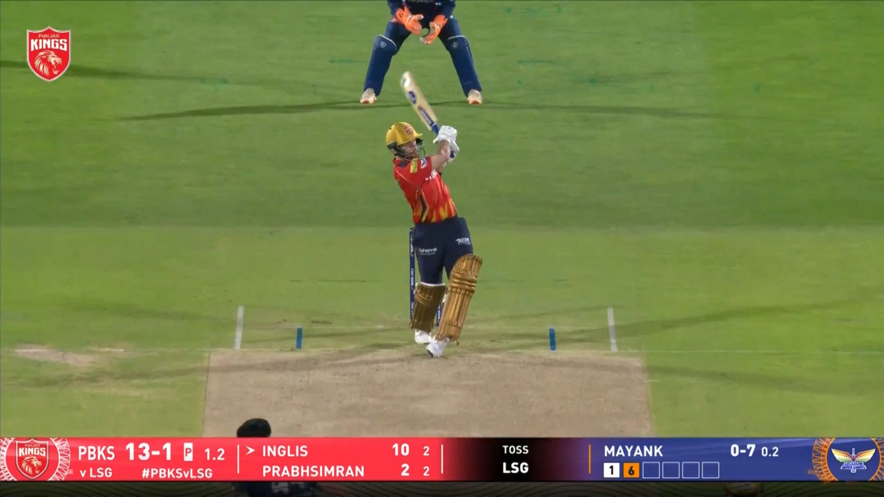 IPL 2025 M54: PBKS vs LSG - Josh Inglis Six background