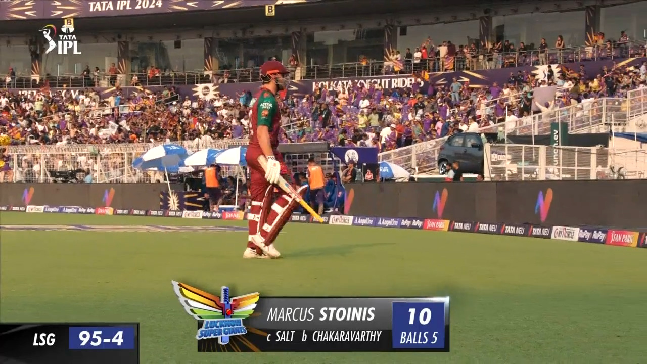 M28: KKR vs LSG – Marcus Stoinis Wicket background