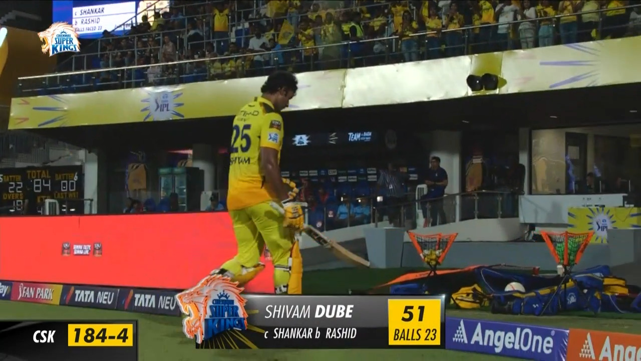 M07: CSK vs GT – Shivam Dube Wicket background