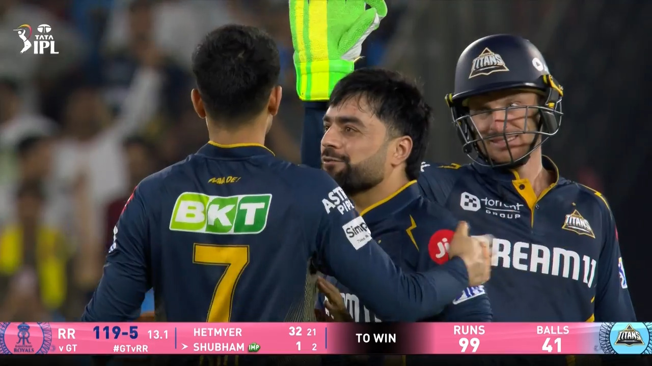 IPL 2025 M23: GT vs RR - Fall of Wickets