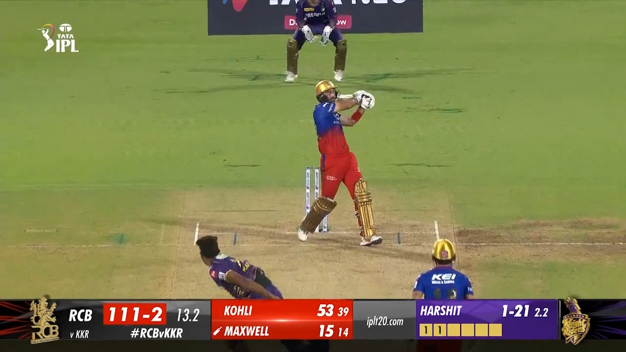 M10: RCB vs KKR – Glenn Maxwell Six background