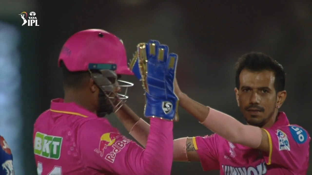 M19: RR vs RCB – Fall of Wickets