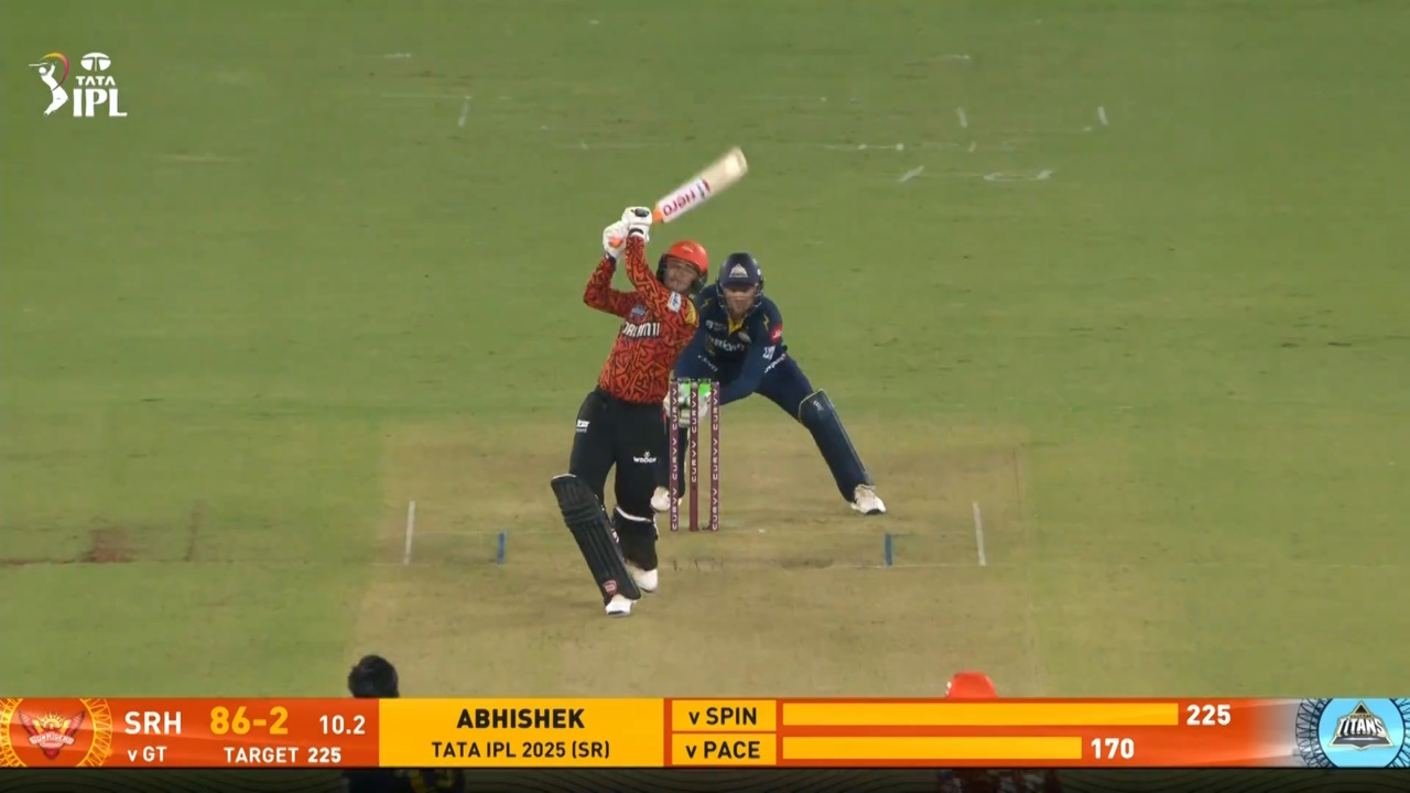 IPL 2025 M51: GT vs SRH - Abhishek Sharma Six background