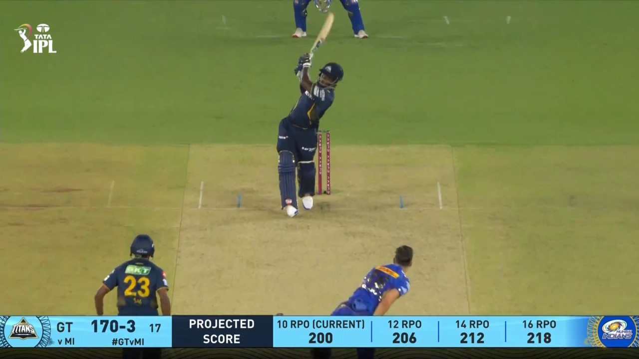 IPL 2025 M09: GT vs MI - Sherfane Rutherford Six background