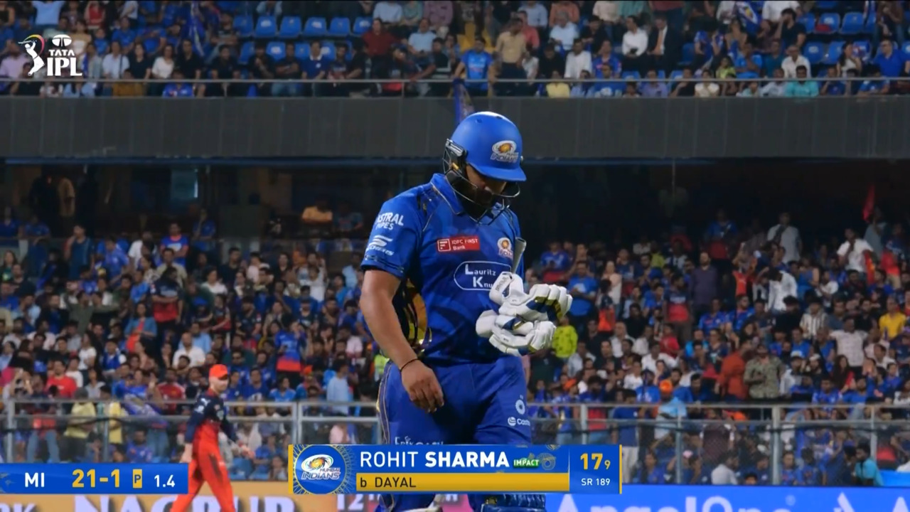 IPL 2025 M21: MI vs RCB - Rohit Sharma Wicket background