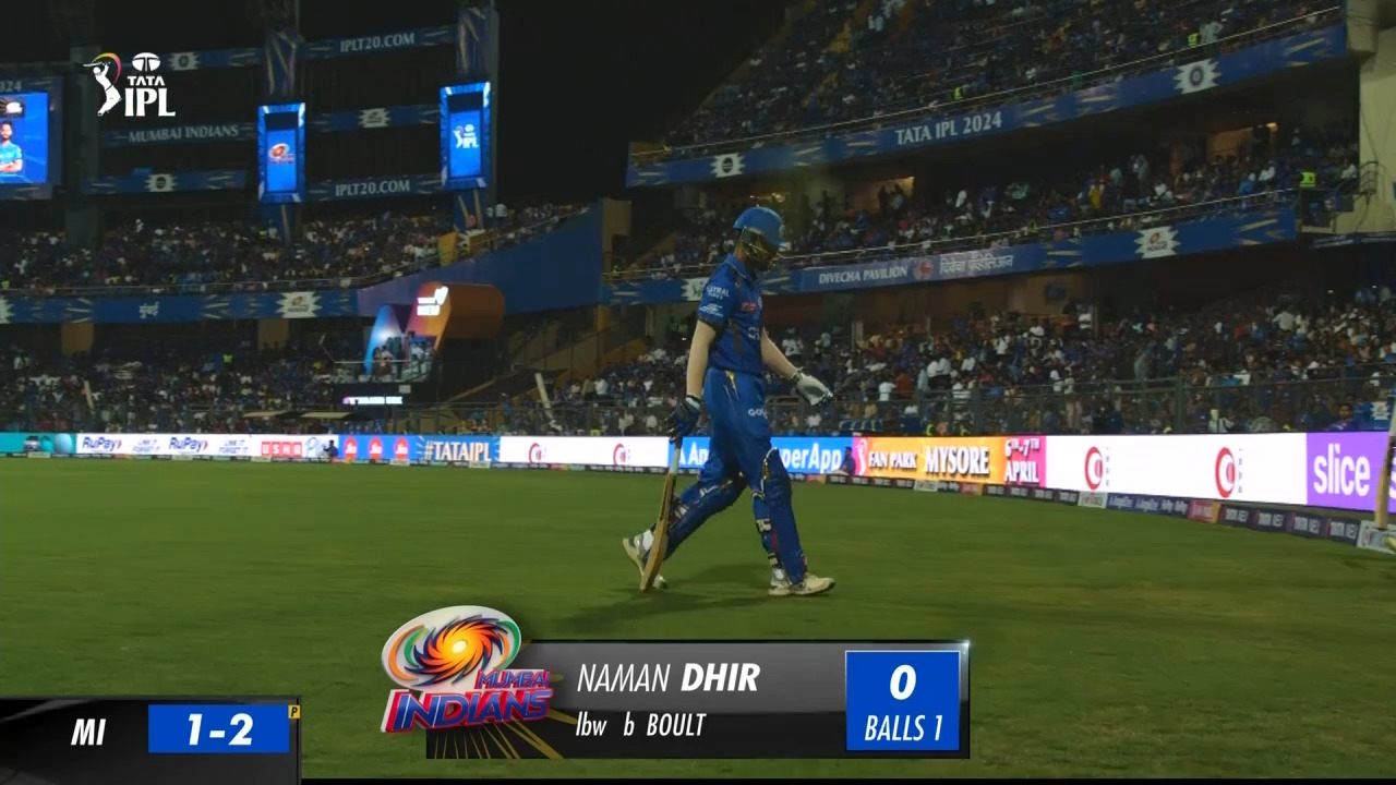 M14: MI vs RR – Naman Dhir Wicket