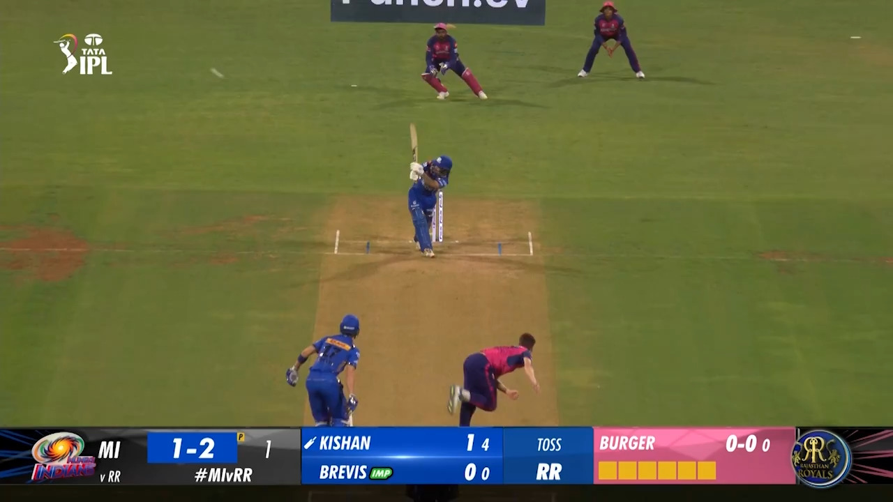 M14: MI vs RR – Ishan Kishan Six background
