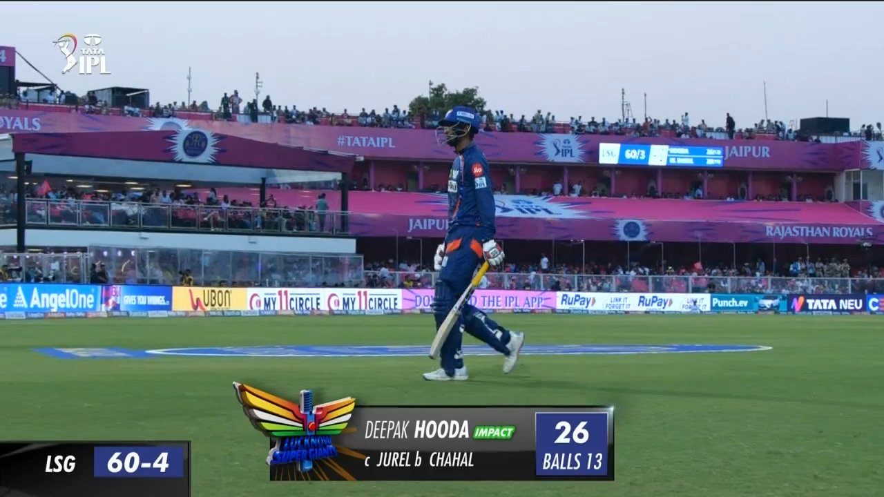 M04: RR vs LSG – Deepak Hooda Wicket background
