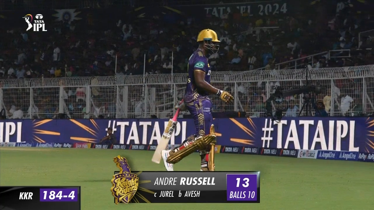M31: KKR vs RR – Andre Russell Wicket