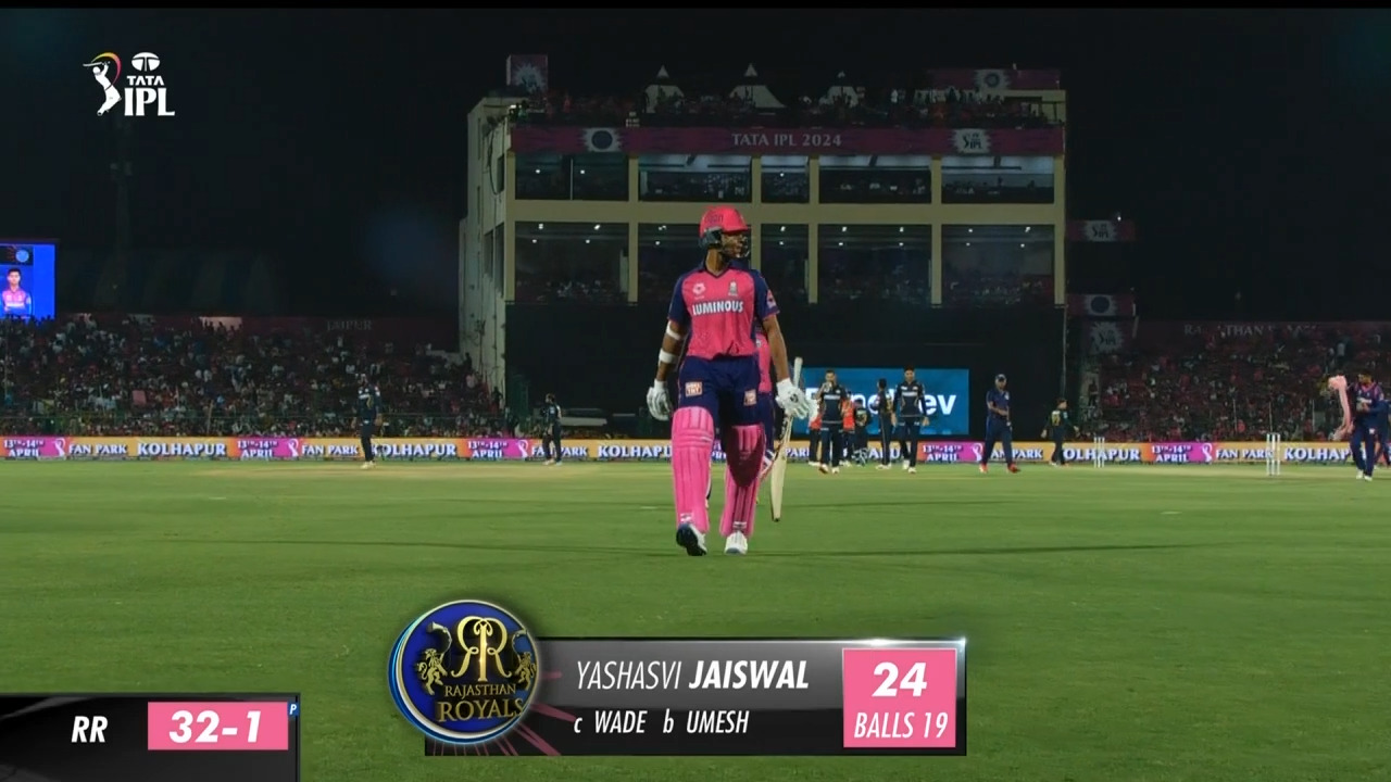 M24: RR vs GT – Yashasvi Jaiswal Wicket background