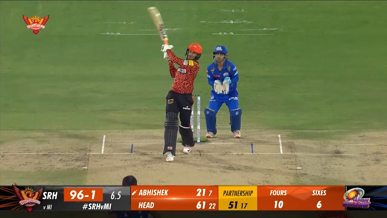 M08: SRH vs MI – Abhishek Sharma Six background
