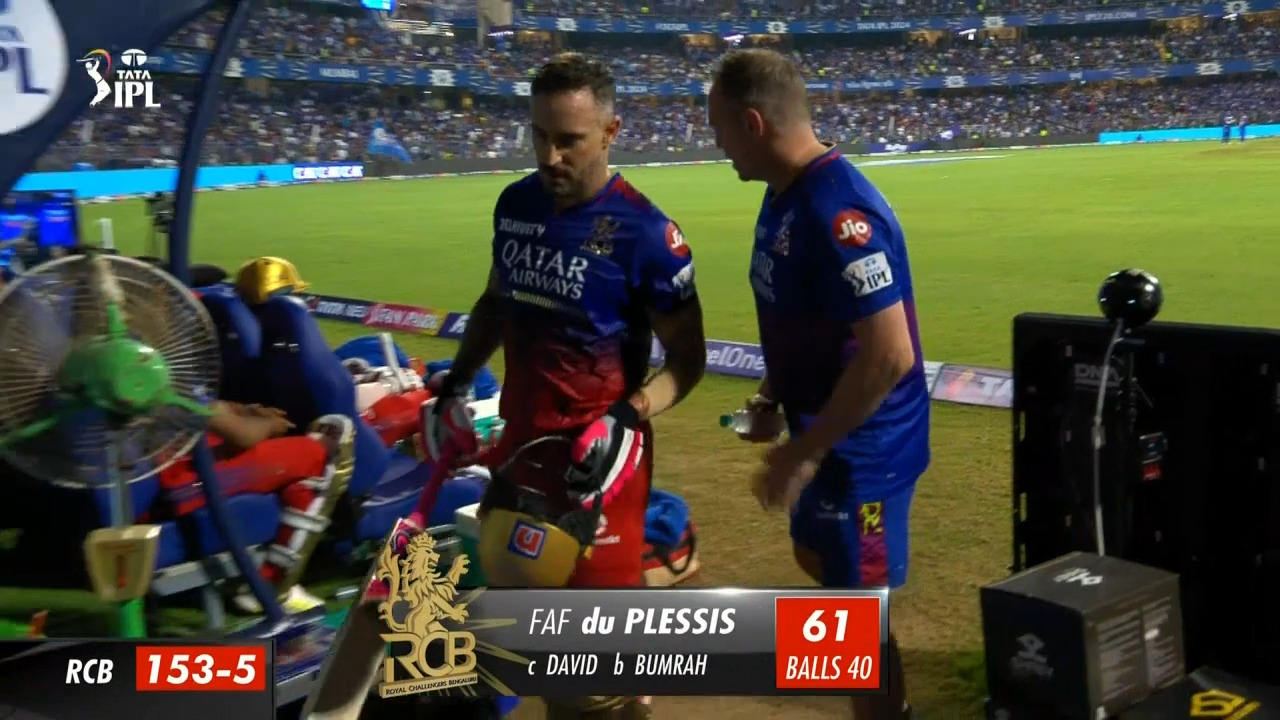 M25: MI vs RCB – Faf Du Plessis Wicket