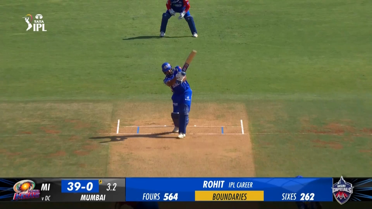 M20: MI vs DC – Rohit Sharma Six background