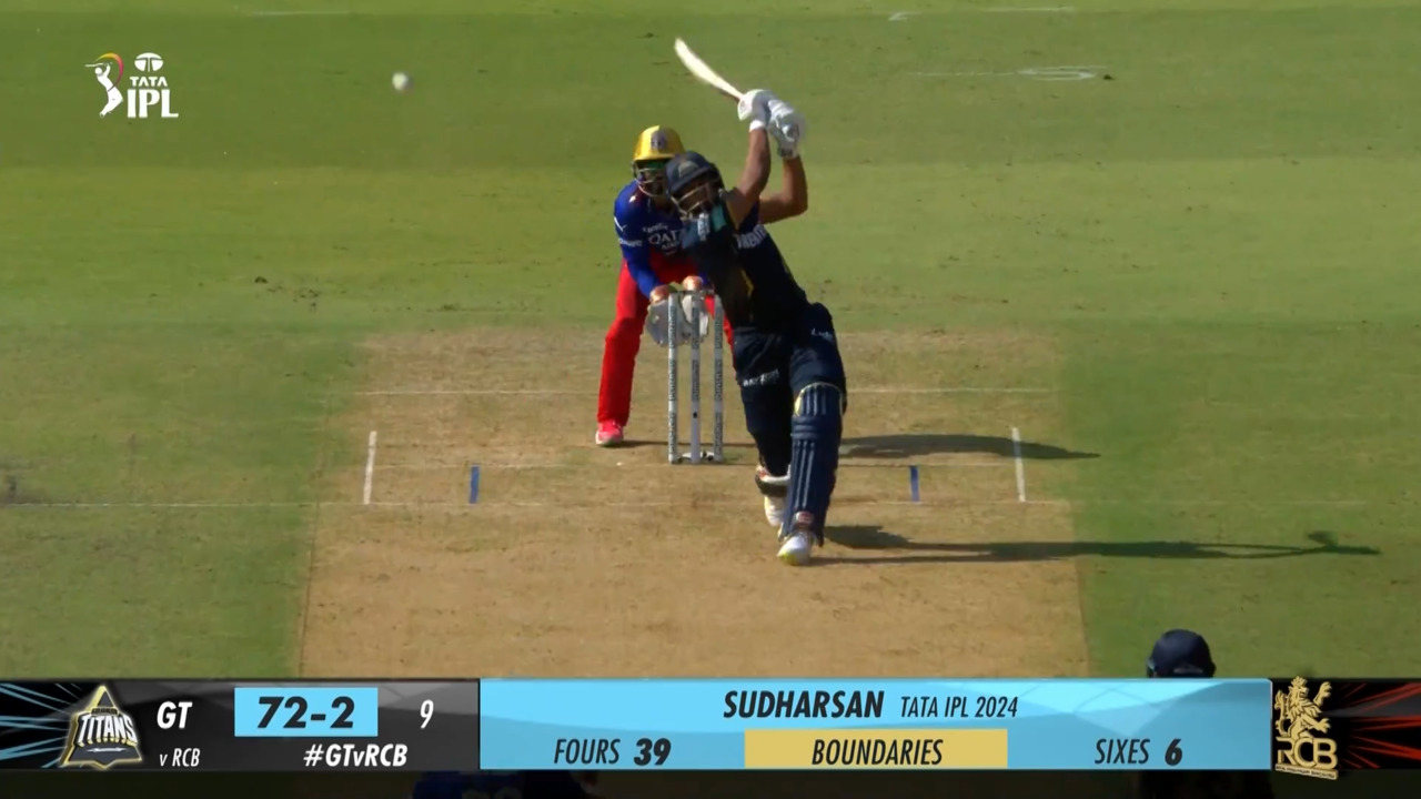 M45: GT vs RCB – Shahrukh Khan Six