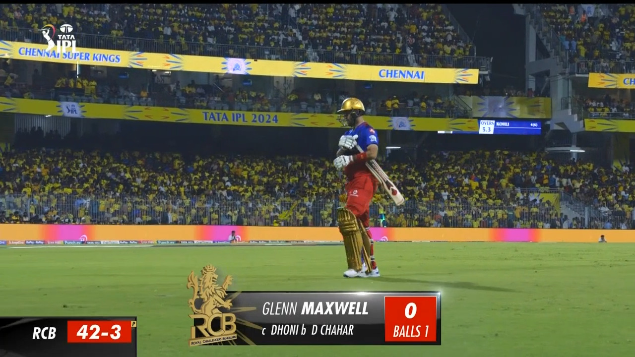 M01: CSK vs RCB – Glenn Maxwell Wicket