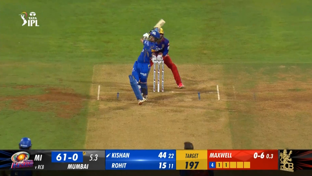 M25: MI vs RCB – Ishan Kishan Six background
