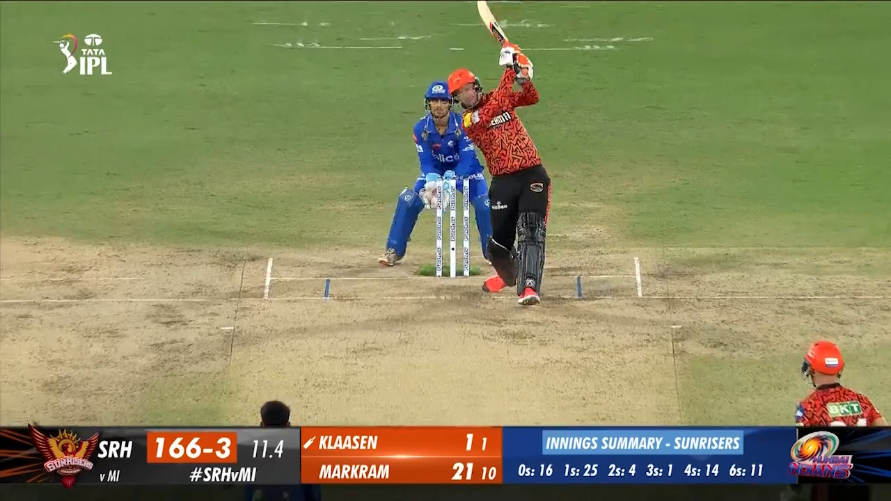 M08: SRH vs MI – Heinrich Klaasen Six background