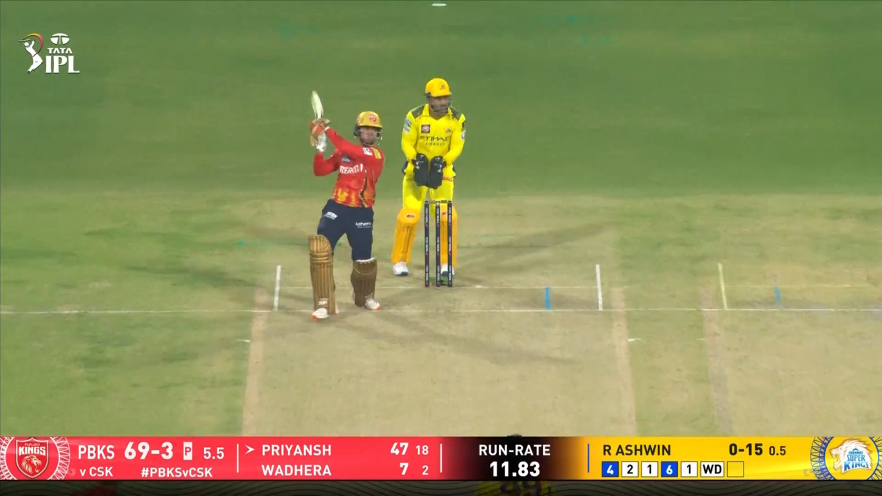 IPL 2025 M22: PBKS vs CSK - Priyansh Arya Six background
