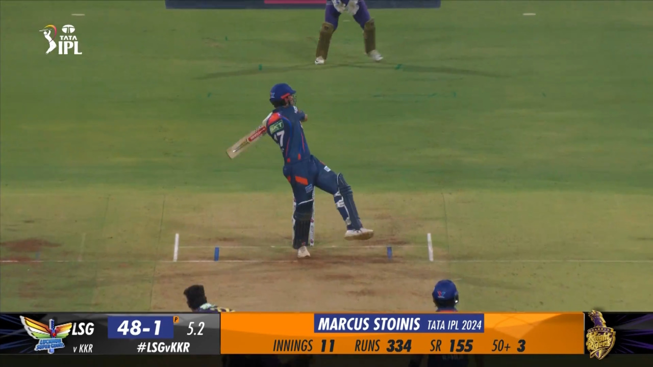 M54: LSG vs KKR – Marcus Stoinis Six background