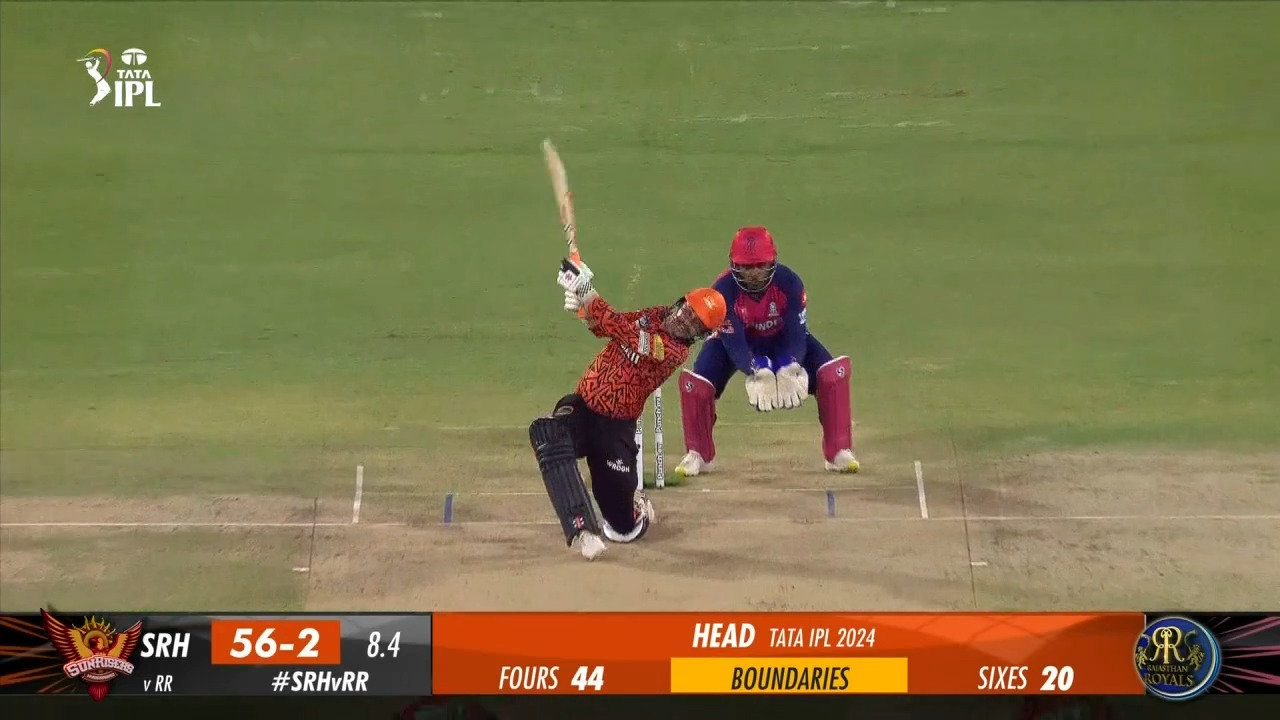 M50: SRH vs RR – Travis Head Six