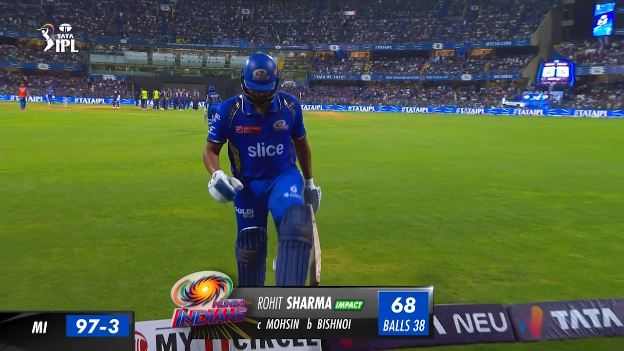 M67: MI vs LSG – Rohit Sharma Wicket
