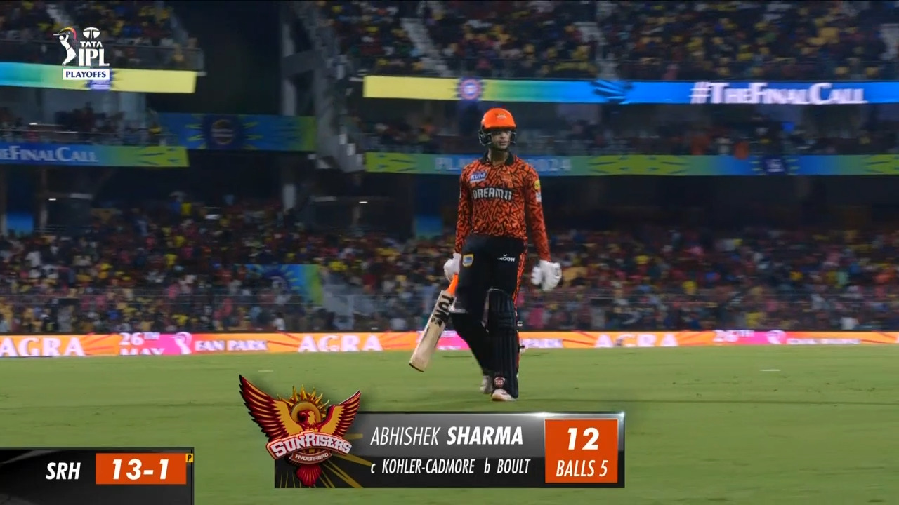 Q2: SRH vs RR – Abhishek Sharma Wicket background