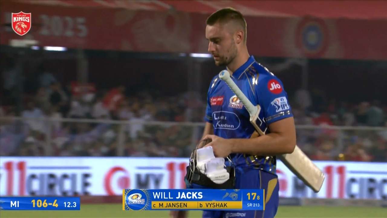 IPL 2025 M69: PBKS vs MI - Will Jacks Wicket