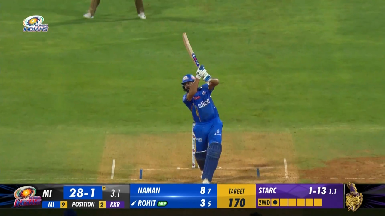 M51: MI vs KKR – Rohit Sharma Six