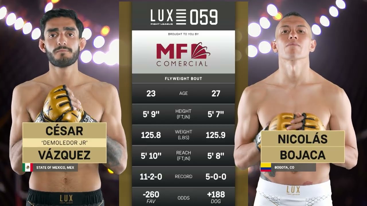¡FINALIZACIÓN RELÁMPAGO! ⚡️ Nicolas Bojaca vs Cesar Vazquez | LUX 059
