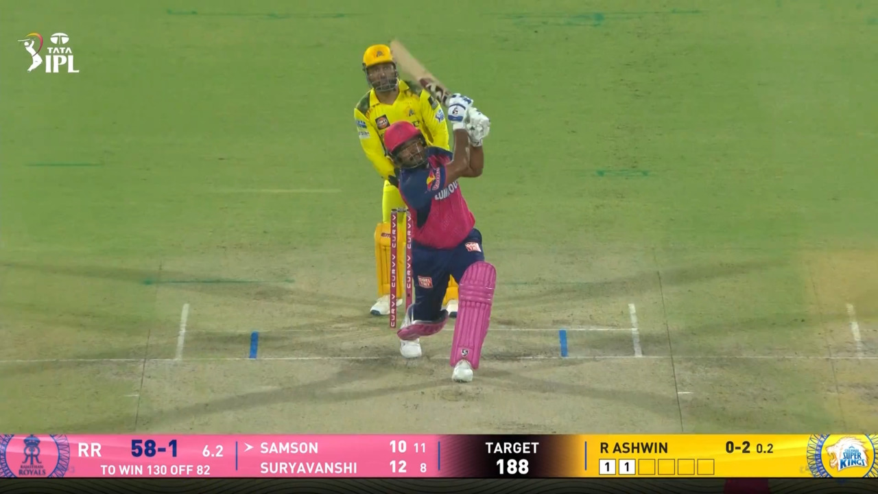 IPL 2025 M62: CSK vs RR - Sanju Samson Six