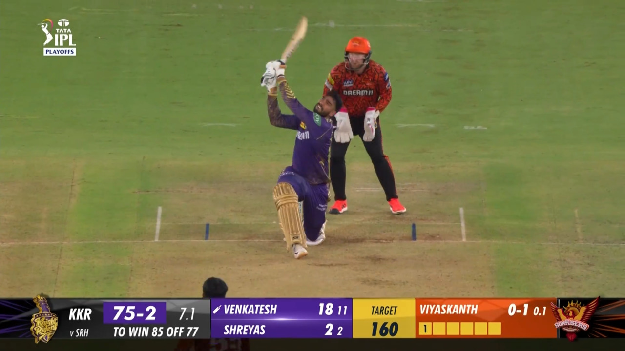 Q1: KKR vs SRH – Venkatesh Iyer Six