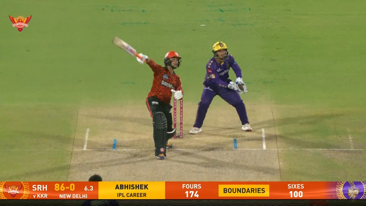 IPL 2025 M68: SRH vs KKR - Abhishek Sharma Six background