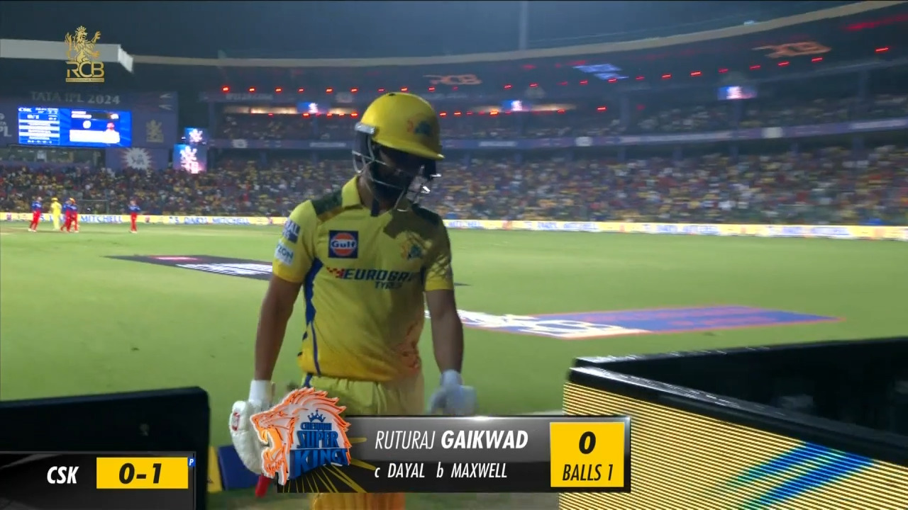 M68: RCB vs CSK – Ruturaj Gaikwad Wicket background