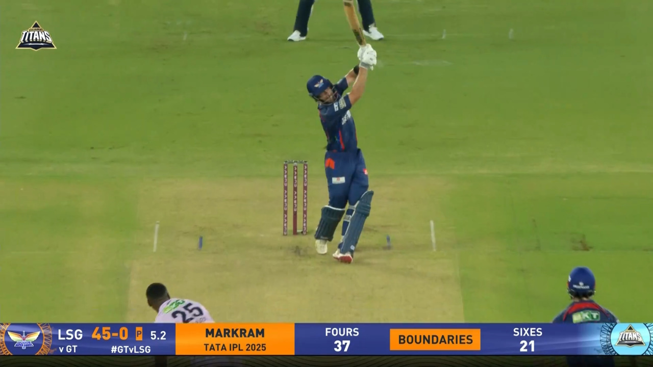 IPL 2025 M64: GT vs LSG - Aiden Markram Six background